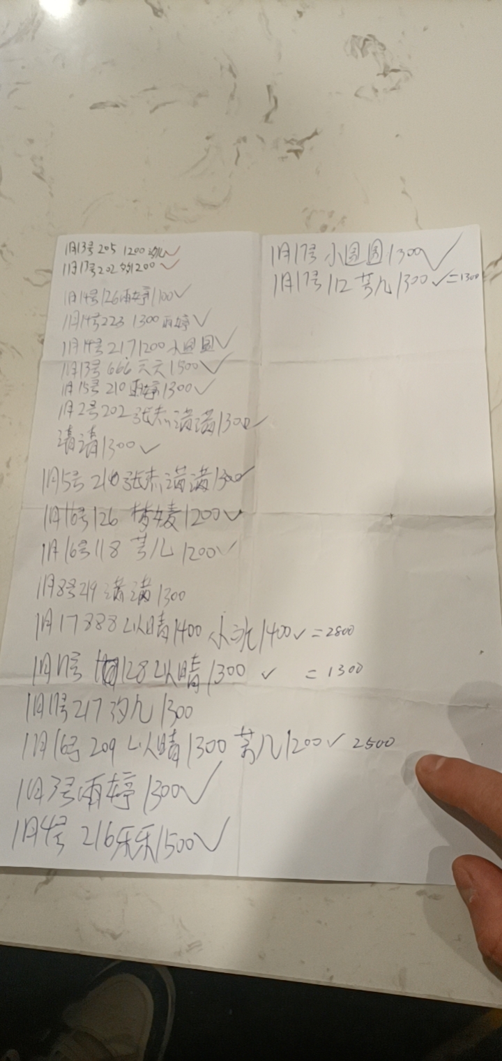 ￼ 2023西宁真实KTV招聘商务礼仪模特
